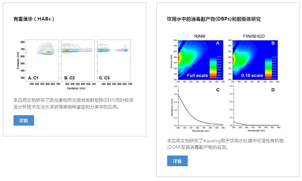 Aqualog -ˮ�����о������� 2.jpg